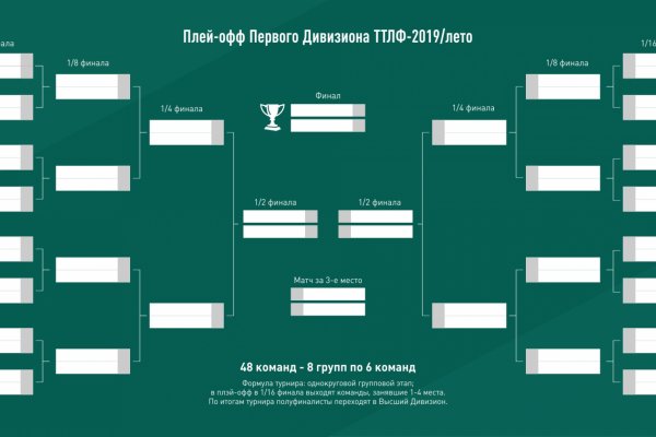 Вход на кракен зеркало