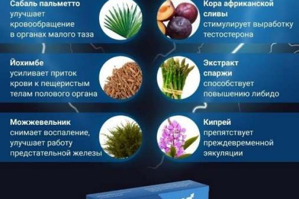 Кракен сайт купить наркотики